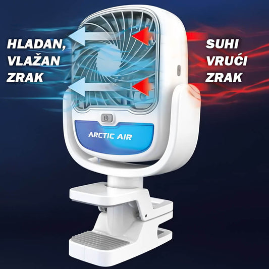 Ventilator s vodenim hlađenjem